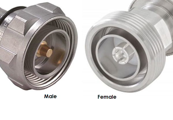7/16-DIN-Connectors-Male-Female-img