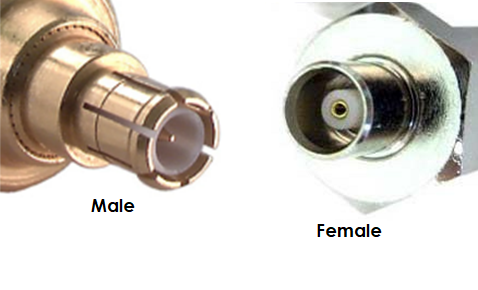 MCX-coaxial-connectors-male-female-img