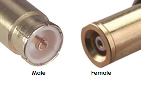 MMBX-coaxial-connectors-male-female-img