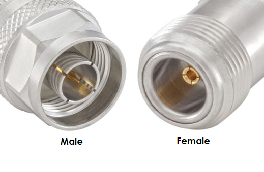 N-coaxial-connectors-male-female-img