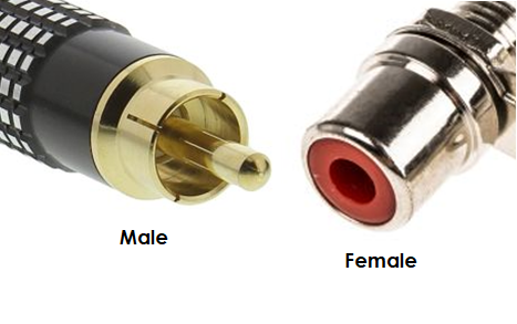 RCA-coaxial-connectors-male-female-img