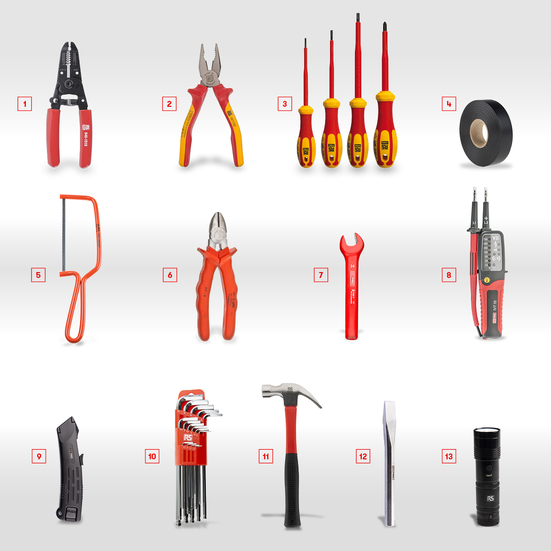 Top 13 Tools for the Best Electricians Tool Kit 2019 RS Components